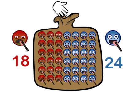 Illustration d'un sac contenant 42 étudiants ayant tous un test positif : 18 malades (en rouge) et 24 sains (en bleu). La sélection aléatoire d'un étudiant de ce sac donne 18/42 = 3/7 de chances qu'il soit malade.