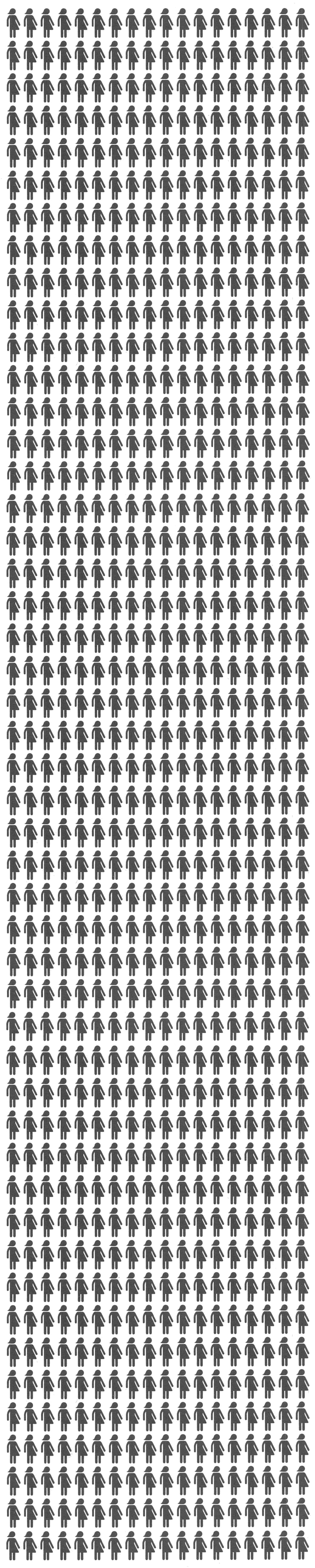 L'image montre une grande matrice de silhouettes humaines stylisées et identiques, bien alignées en rangées et en colonnes, qui couvrent toute la surface visible.